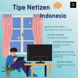 Simbol Netizen Tipe Netizen Indonesia – KataKarsa